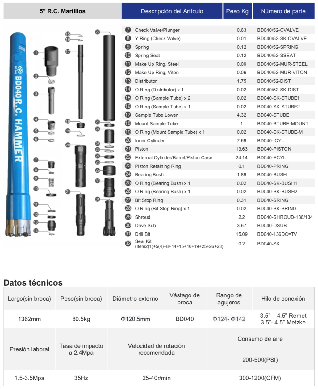 Black Diamond Drilling BD040-Especificaciones del martillo de circulación inversa