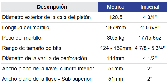 Black Diamond Drilling BD040 Especificaciones generales