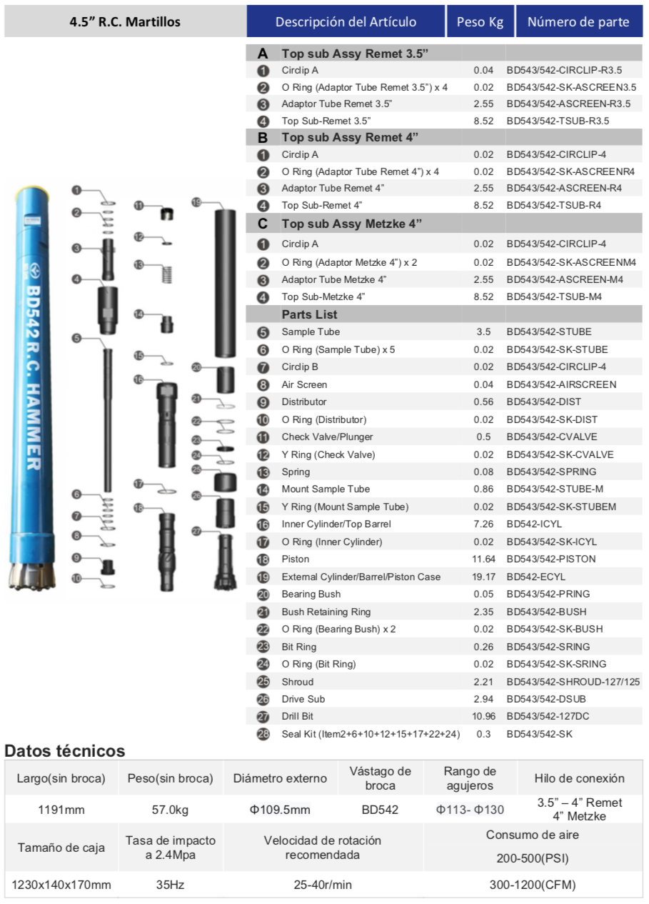 Black Diamond Drilling BD542-Especificaciones del martillo de circulación inversa
