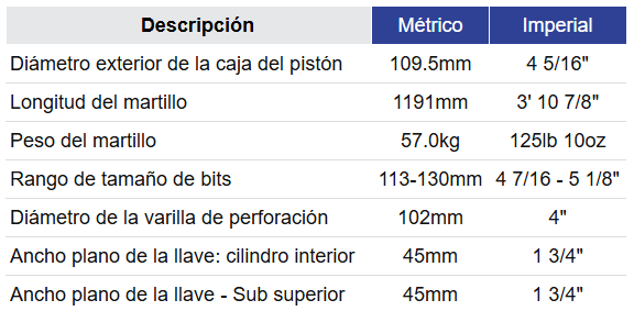 Black Diamond Drilling BD542 Especificaciones generales