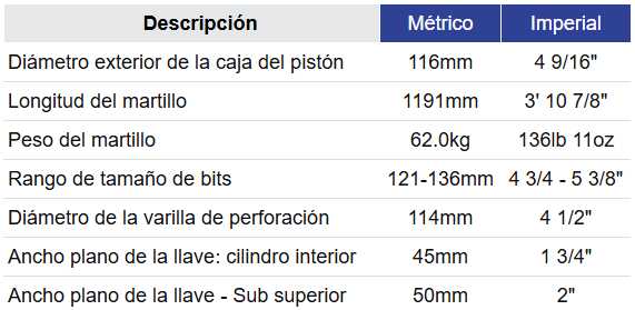Black Diamond Drilling BD543 Especificaciones generales