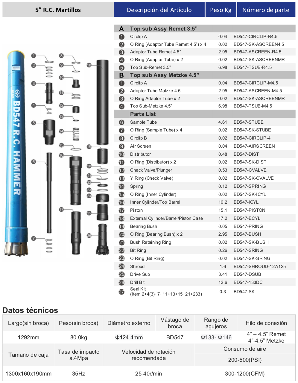 Black Diamond Drilling BD547-Especificaciones del martillo de circulación inversa