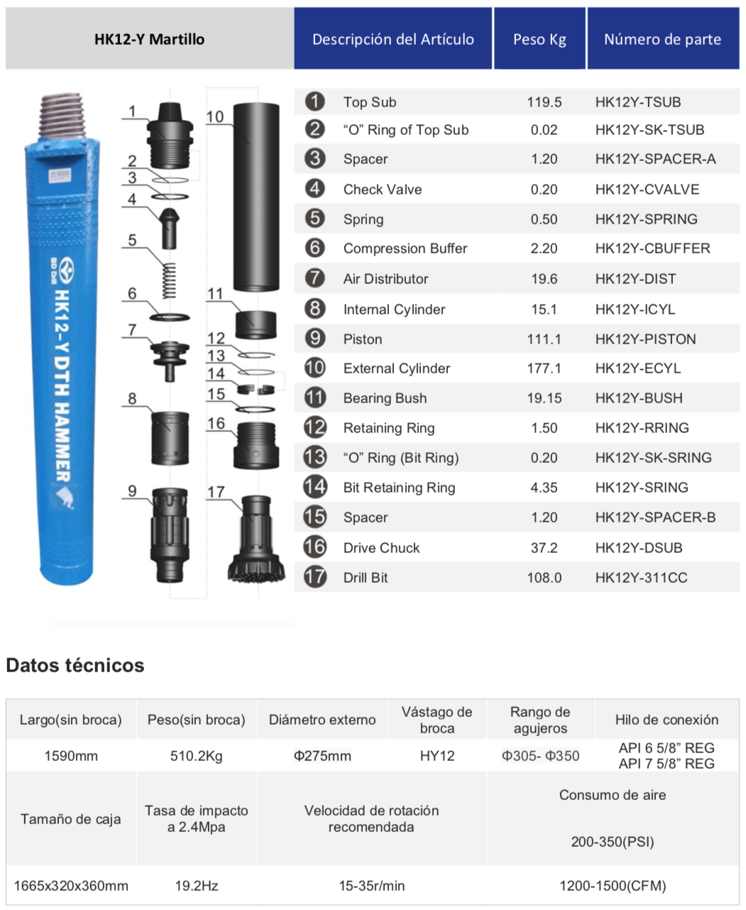 Black Diamond Drilling HK12-Y Martillo de fondo especificaciones