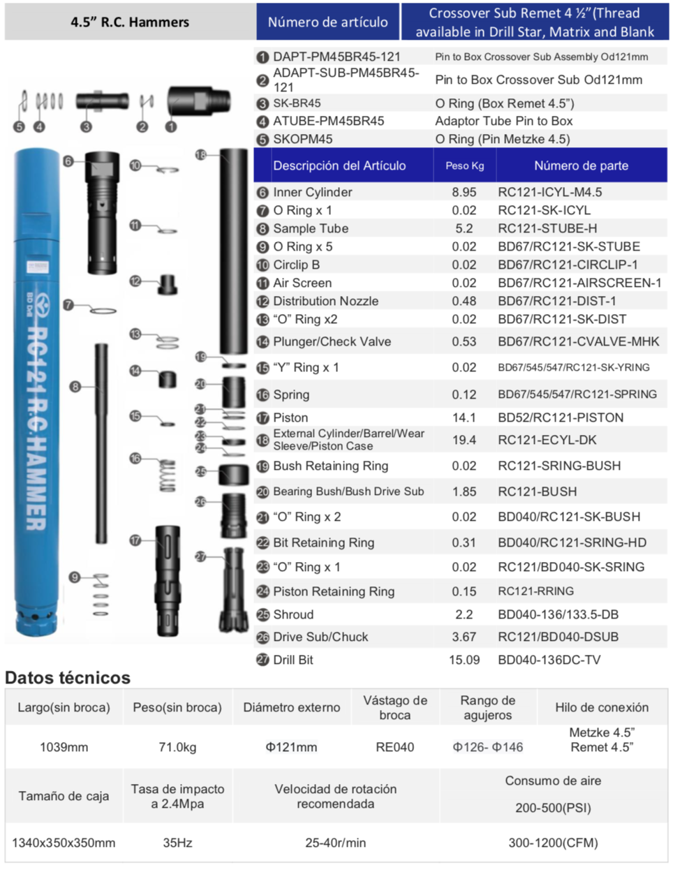 Black Diamond Drilling RC121-BD040-Especificaciones del martillo de circulación inversa